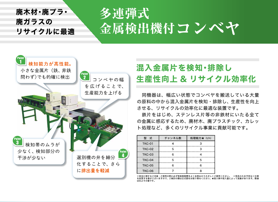 サンプル