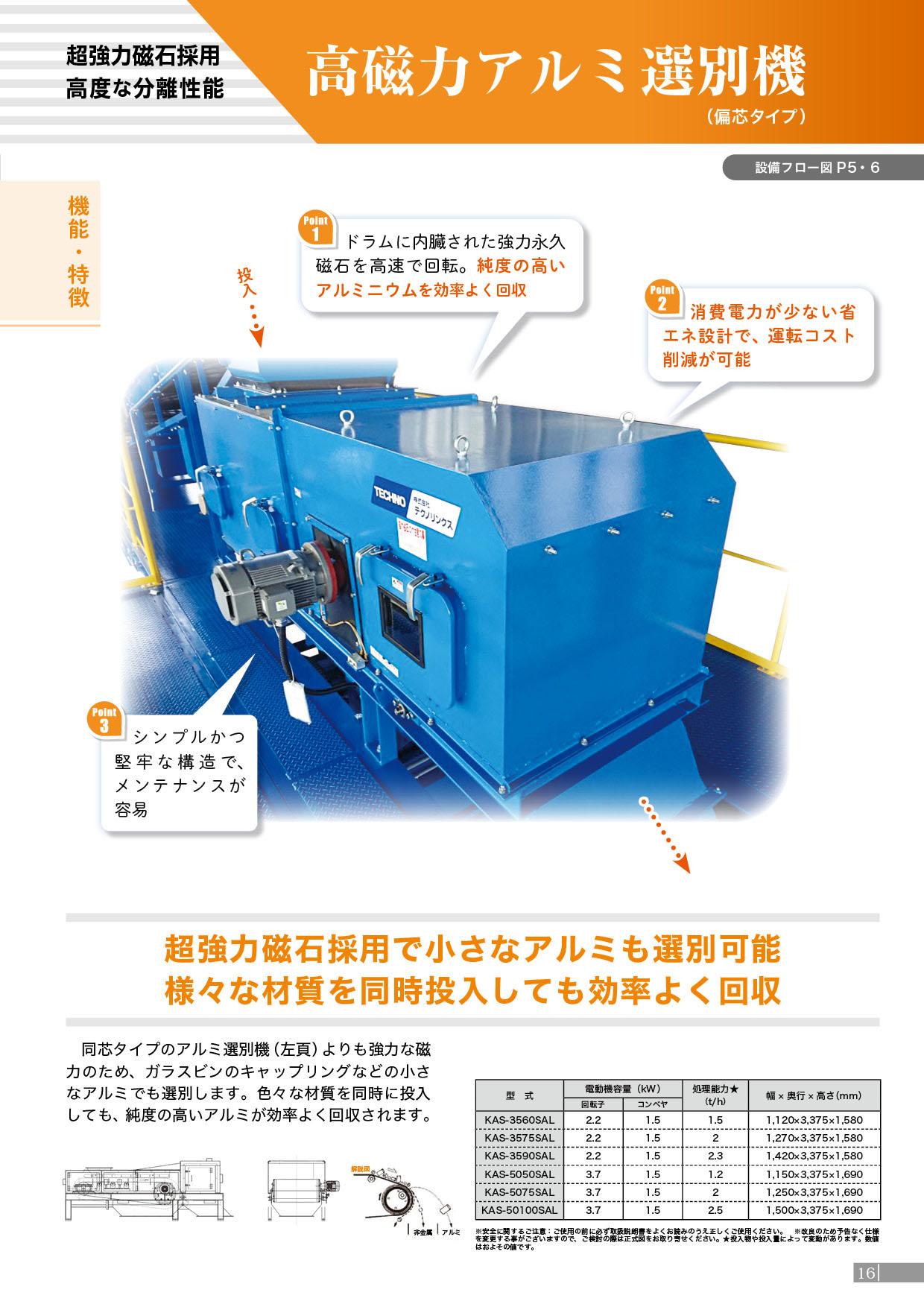 サンプル